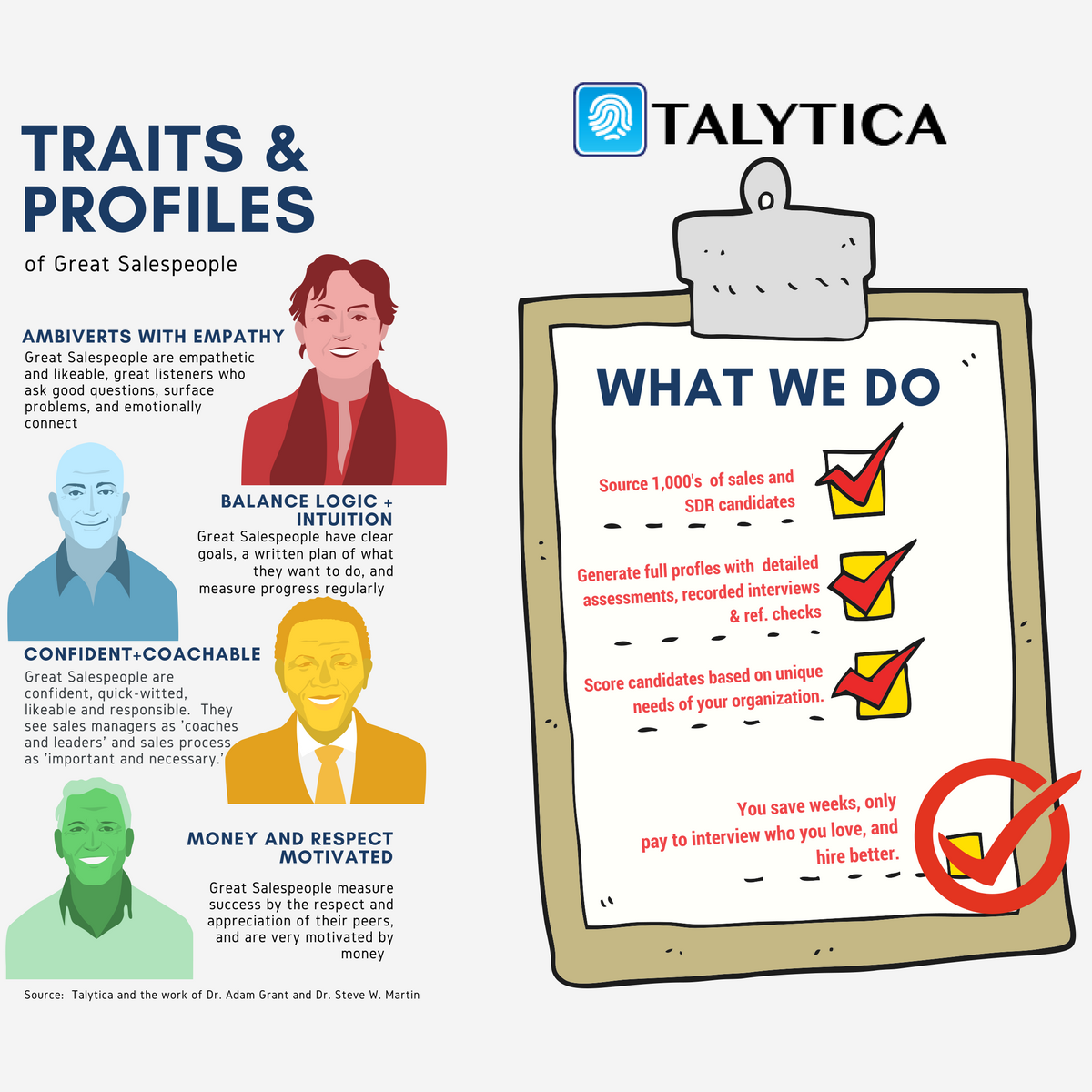 Great Sales People Top 4 Traits That Define Them infographic 